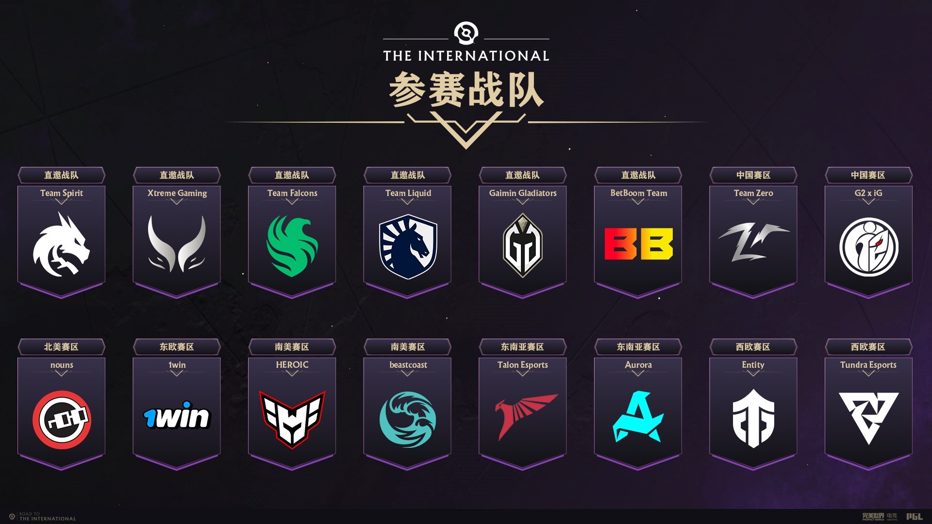 战术的极致内卷？论Dota2顶级强队在2025年对“线优”的偏执追求